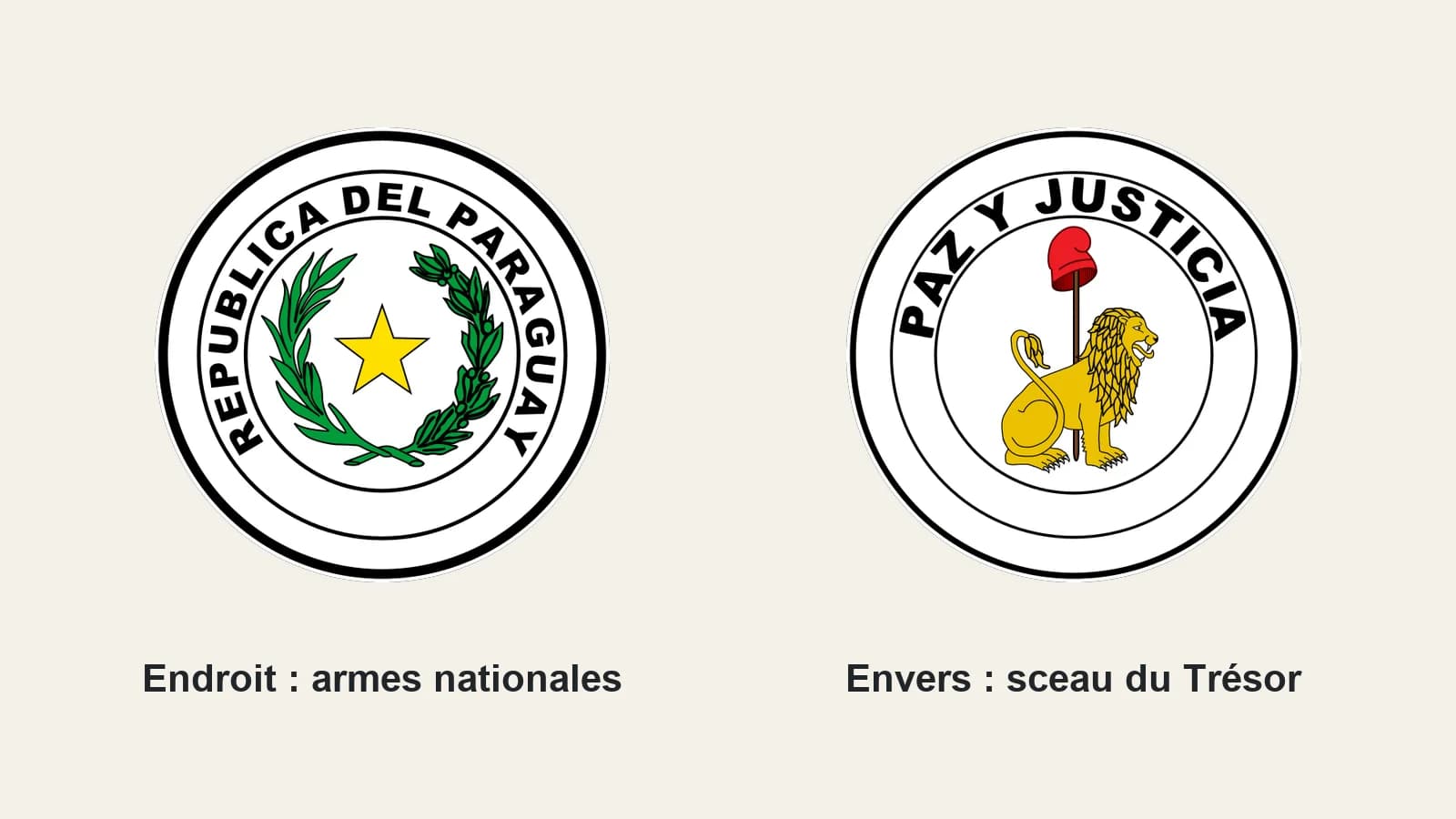 Les deux emblèmes du drapeau du Paraguay côte à côte : les armes nationales de l’endroit et le sceau du Trésor de l’envers